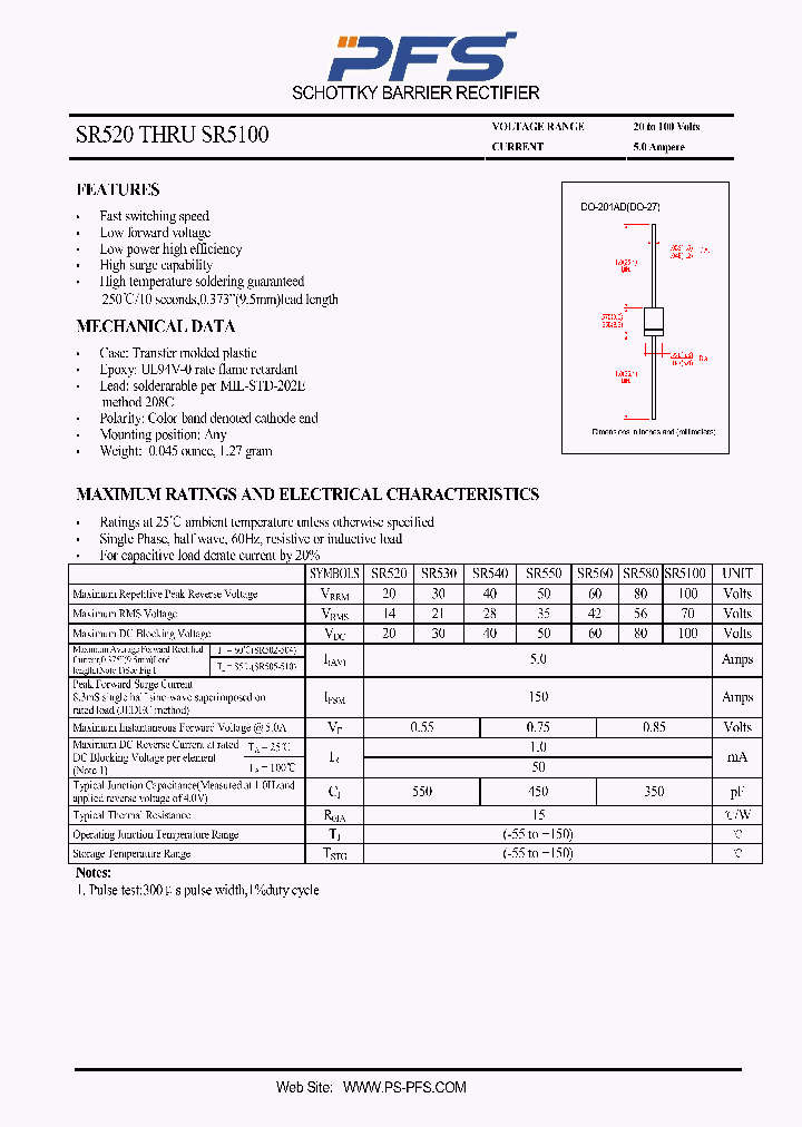 SR550_4968908.PDF Datasheet