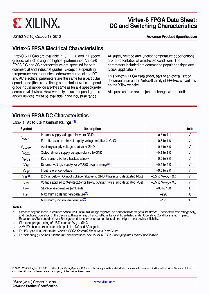 XC6VLX75T_4971860.PDF Datasheet