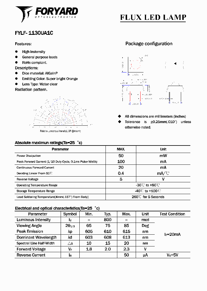 FYLF-1130UA1C_4975188.PDF Datasheet