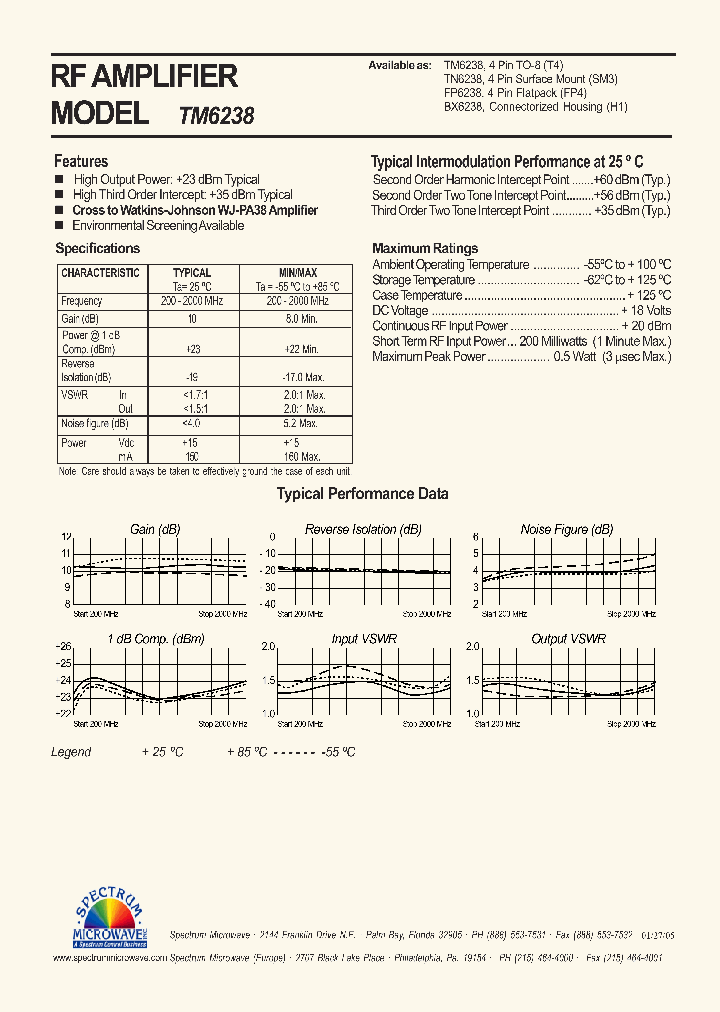 TM6238_4976589.PDF Datasheet