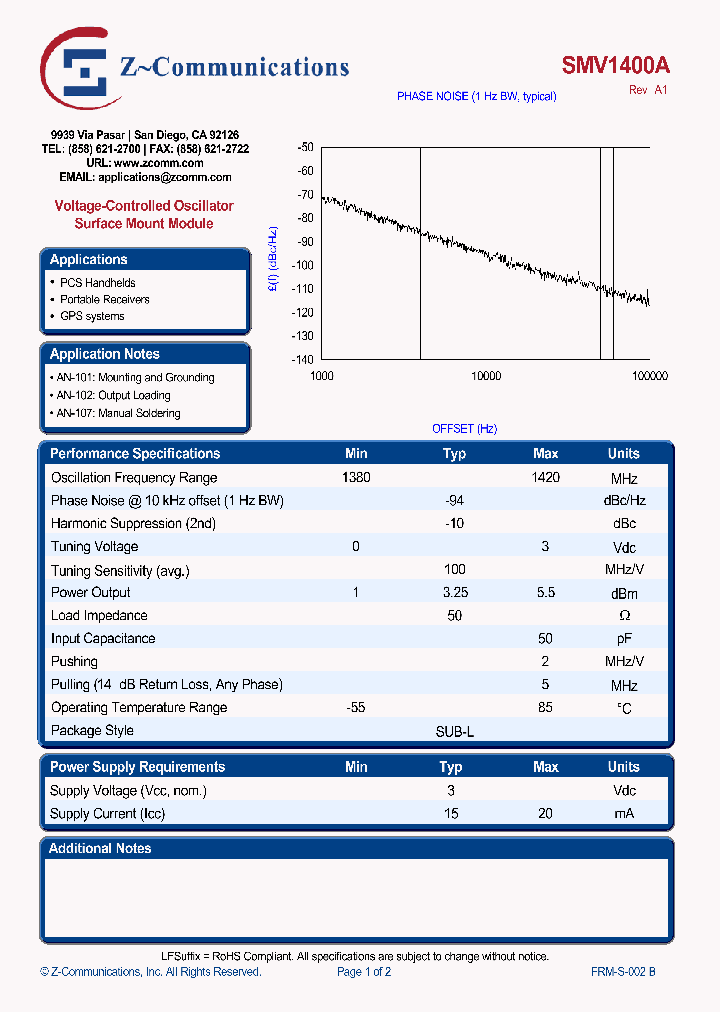 SMV1400A_4976926.PDF Datasheet