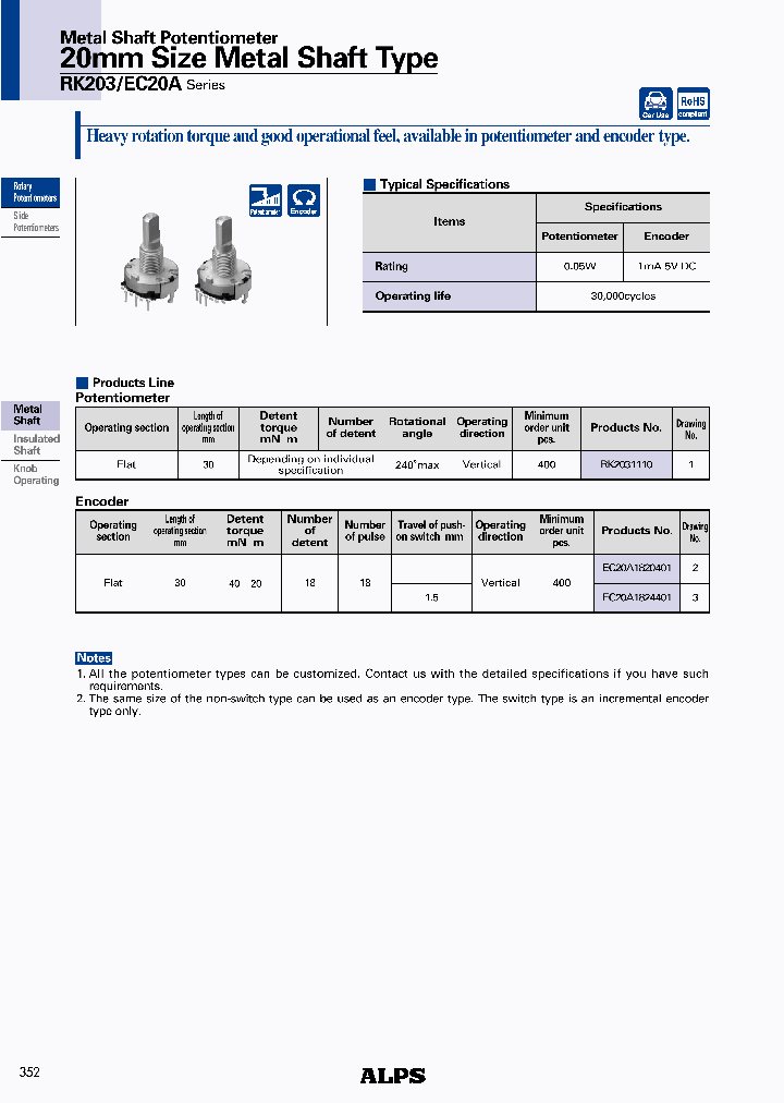 RK2031110_4977492.PDF Datasheet