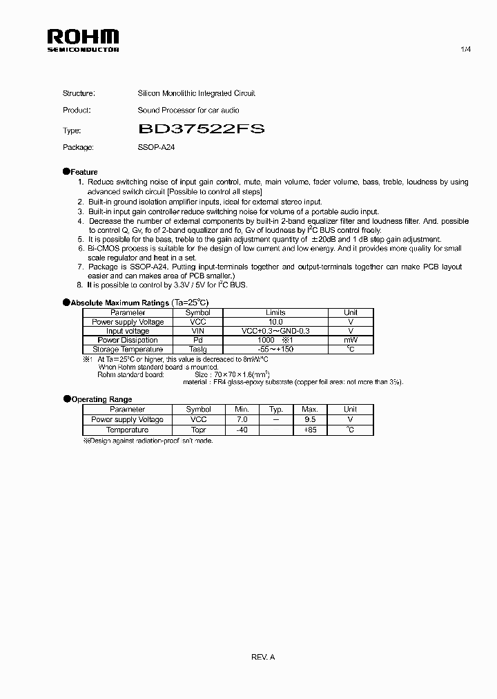 BD37522FS_4987067.PDF Datasheet