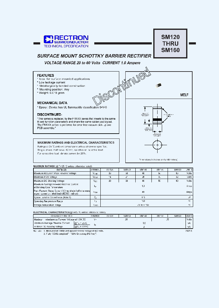 SM150_4989480.PDF Datasheet