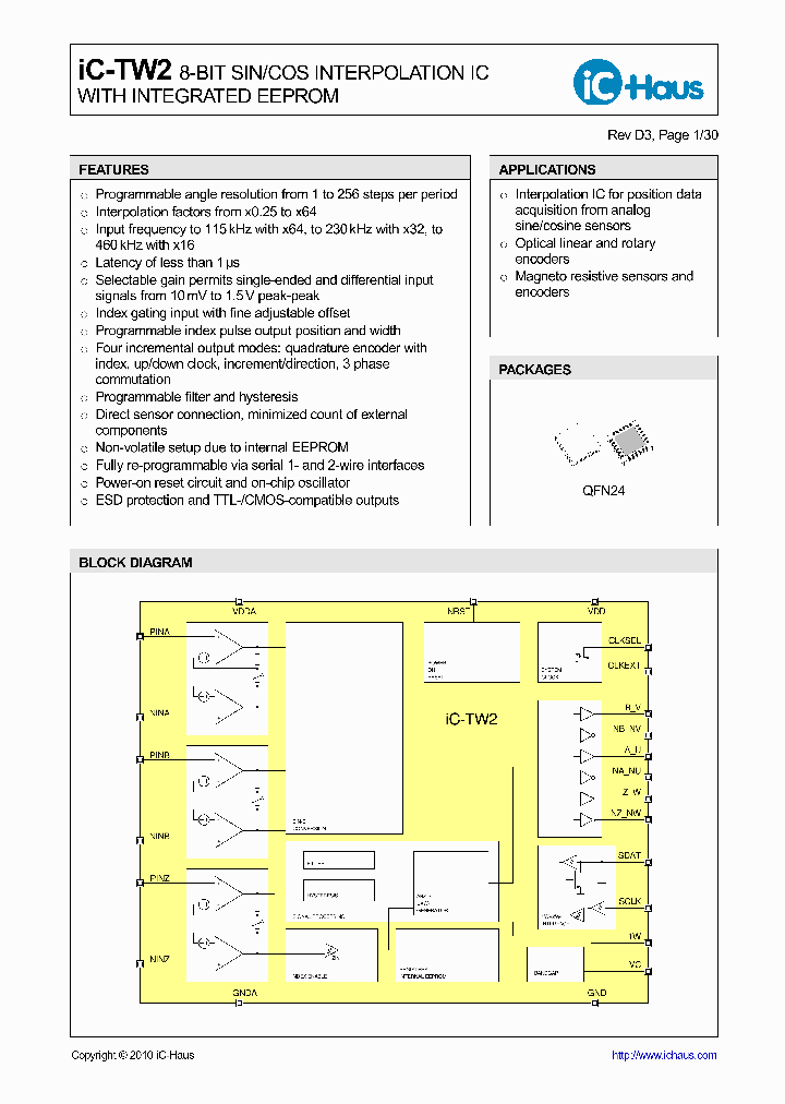 IC-TW2EVALTW22D_4989515.PDF Datasheet