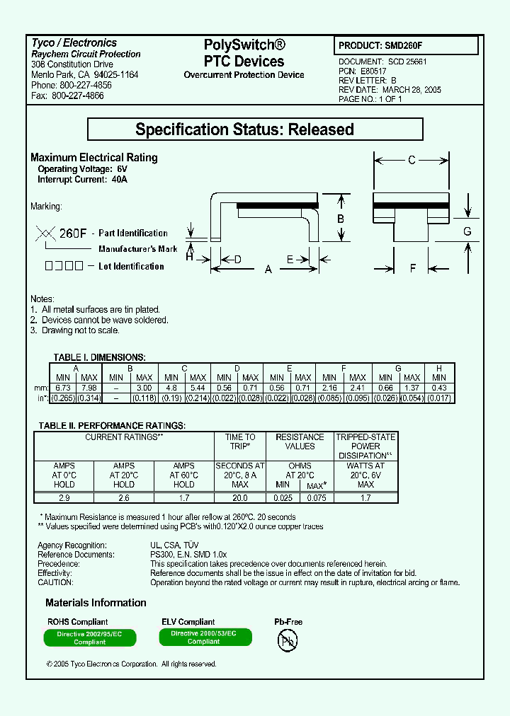 SMD260F_5002489.PDF Datasheet