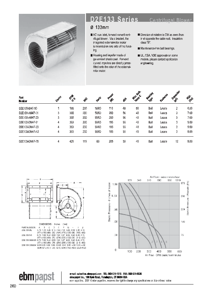 D2E133-BI40-50_5002919.PDF Datasheet