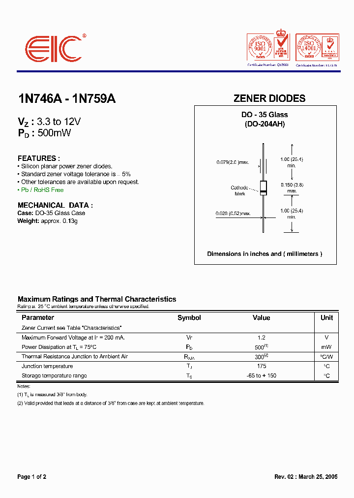 1N751A_5005898.PDF Datasheet