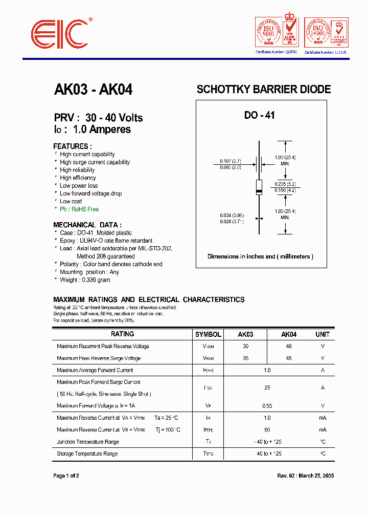 AK04_5006009.PDF Datasheet