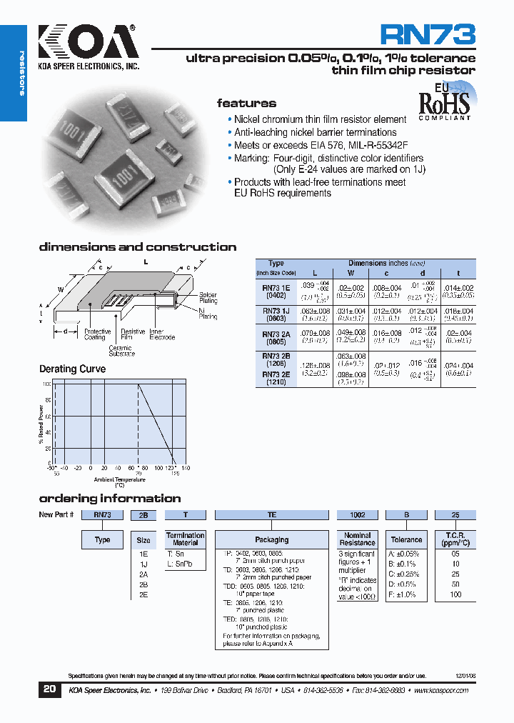 RN732ATTED1002_5008592.PDF Datasheet