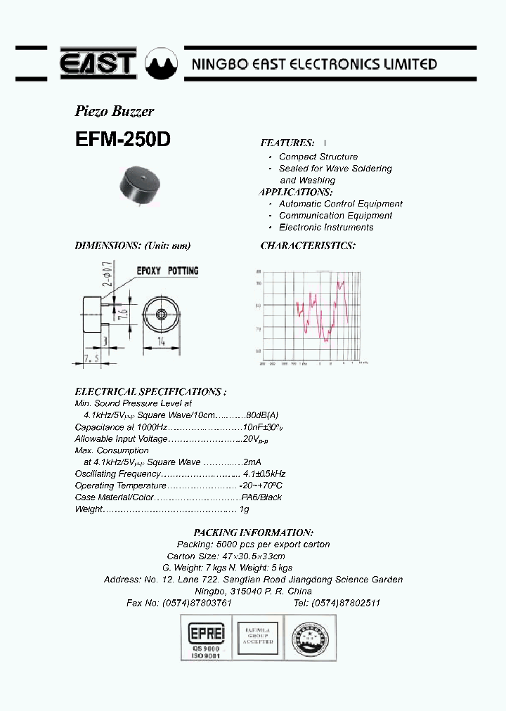 EFM-250D_5011366.PDF Datasheet