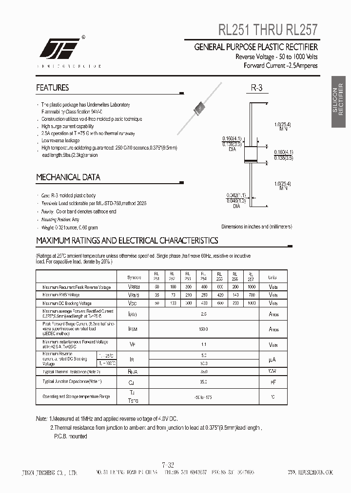 RL252_5016093.PDF Datasheet