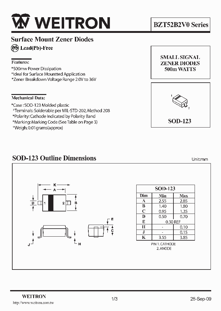 BZT52B30_5017351.PDF Datasheet