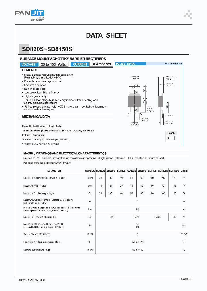 SD8150S_5019094.PDF Datasheet