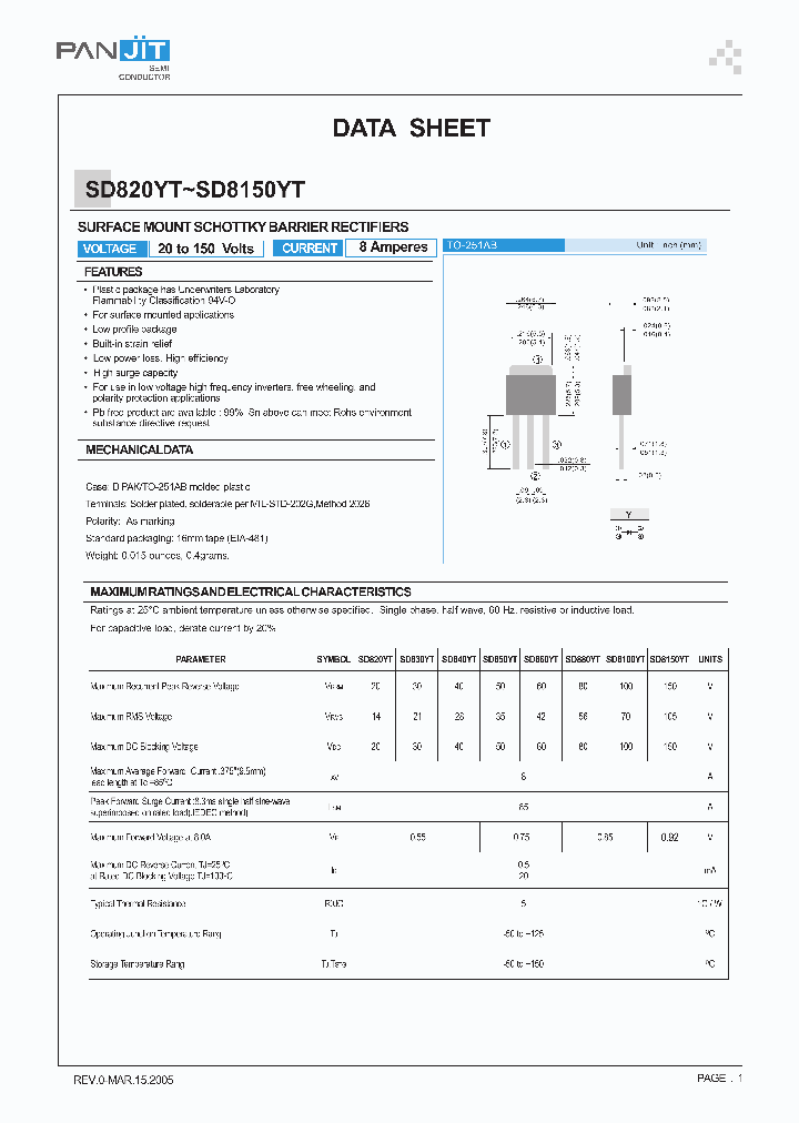 SD8150YT_5019099.PDF Datasheet