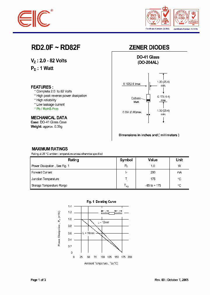 RD10F_5024789.PDF Datasheet