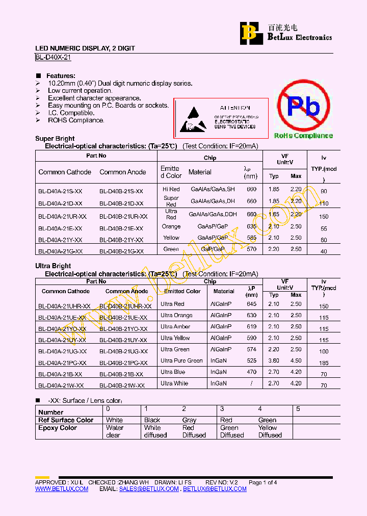 BL-D40A-21B_5028741.PDF Datasheet