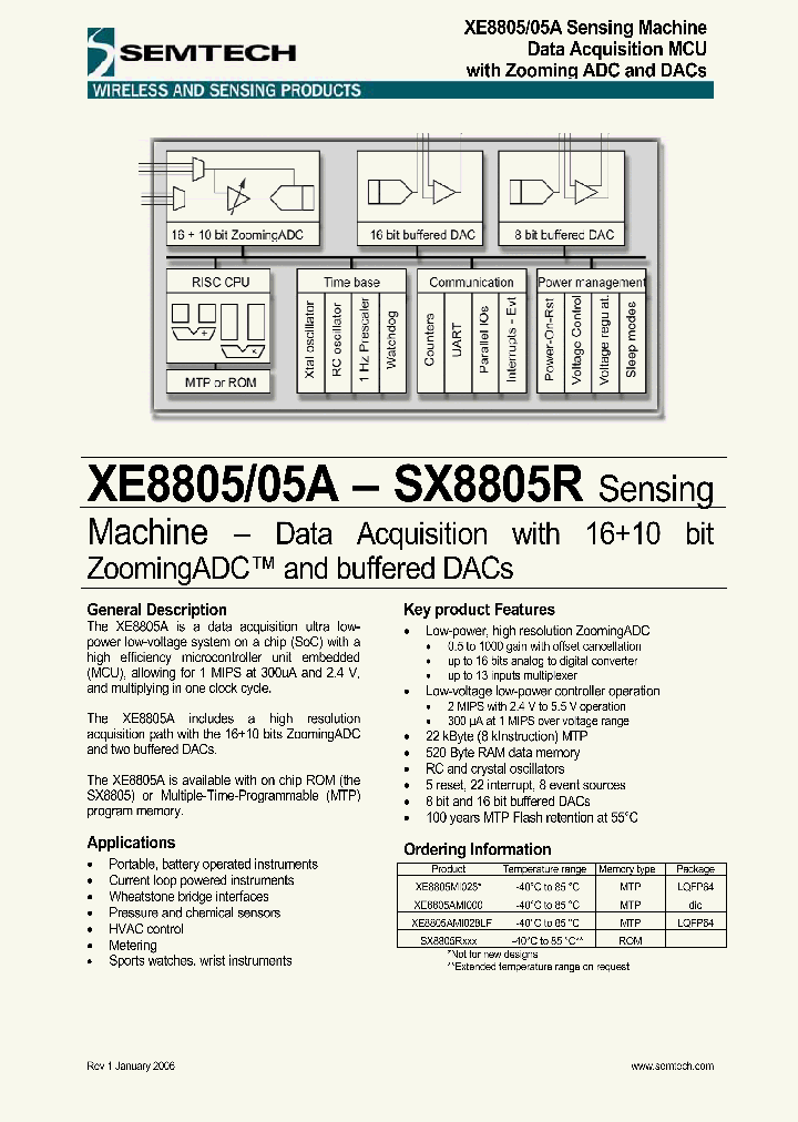 XE8805AMI028LF_5035066.PDF Datasheet