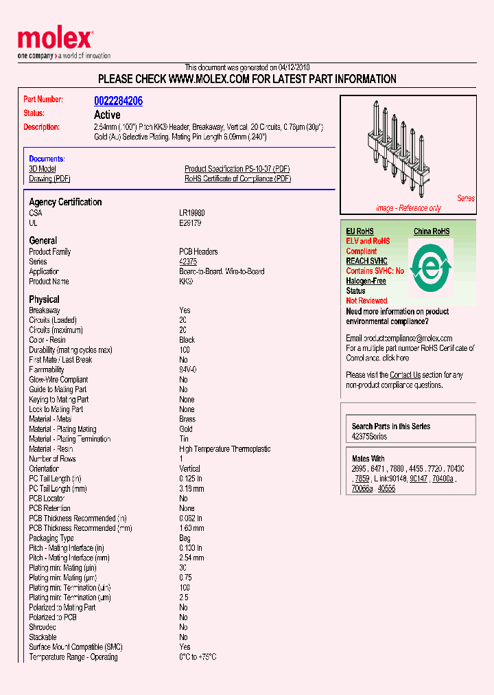 0022284206_5040028.PDF Datasheet