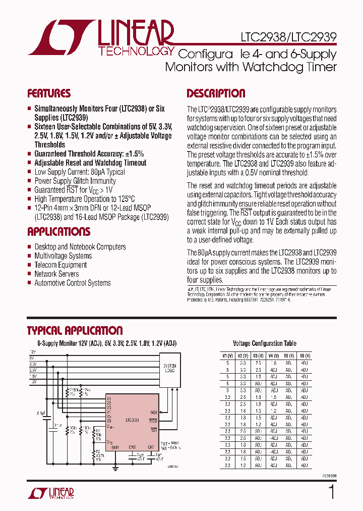 LTC2939IMS_5041545.PDF Datasheet