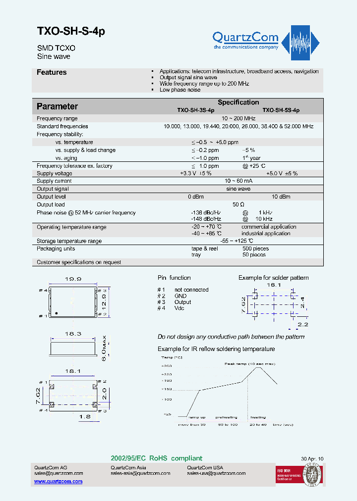 TXO-SH-S-4P_5051392.PDF Datasheet