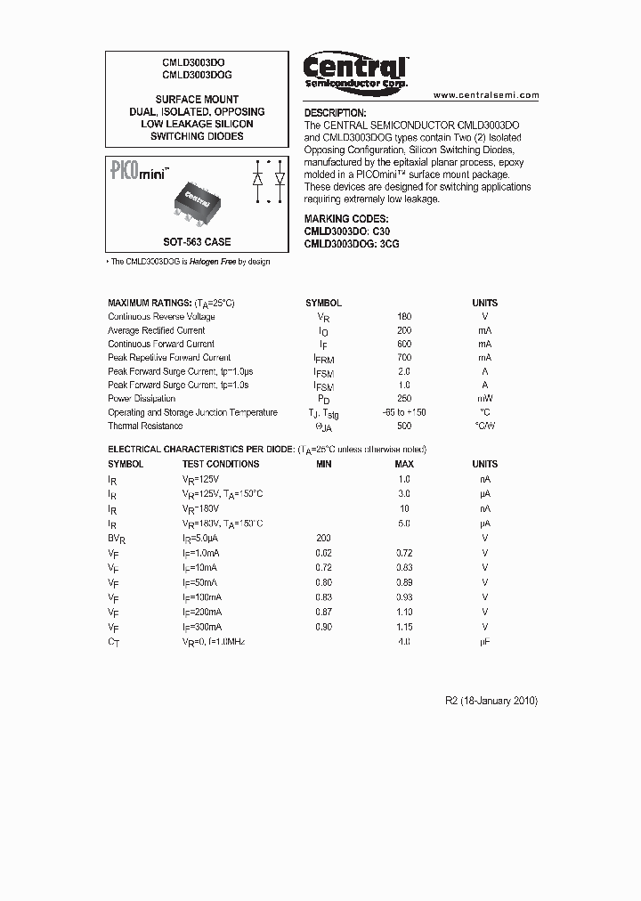 CMLD3003DOG_5052248.PDF Datasheet