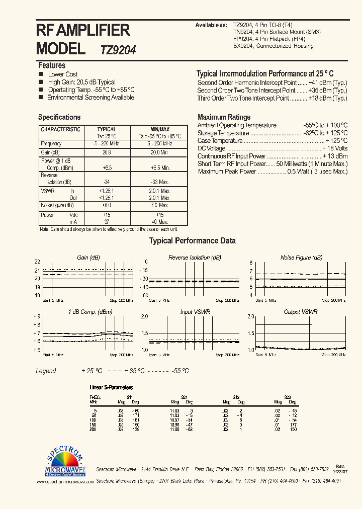 TZ9204_5052370.PDF Datasheet