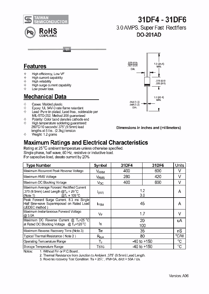 31DF6_5052887.PDF Datasheet