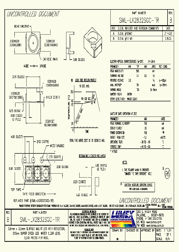 SML-LX2832SGC-TR_5060676.PDF Datasheet