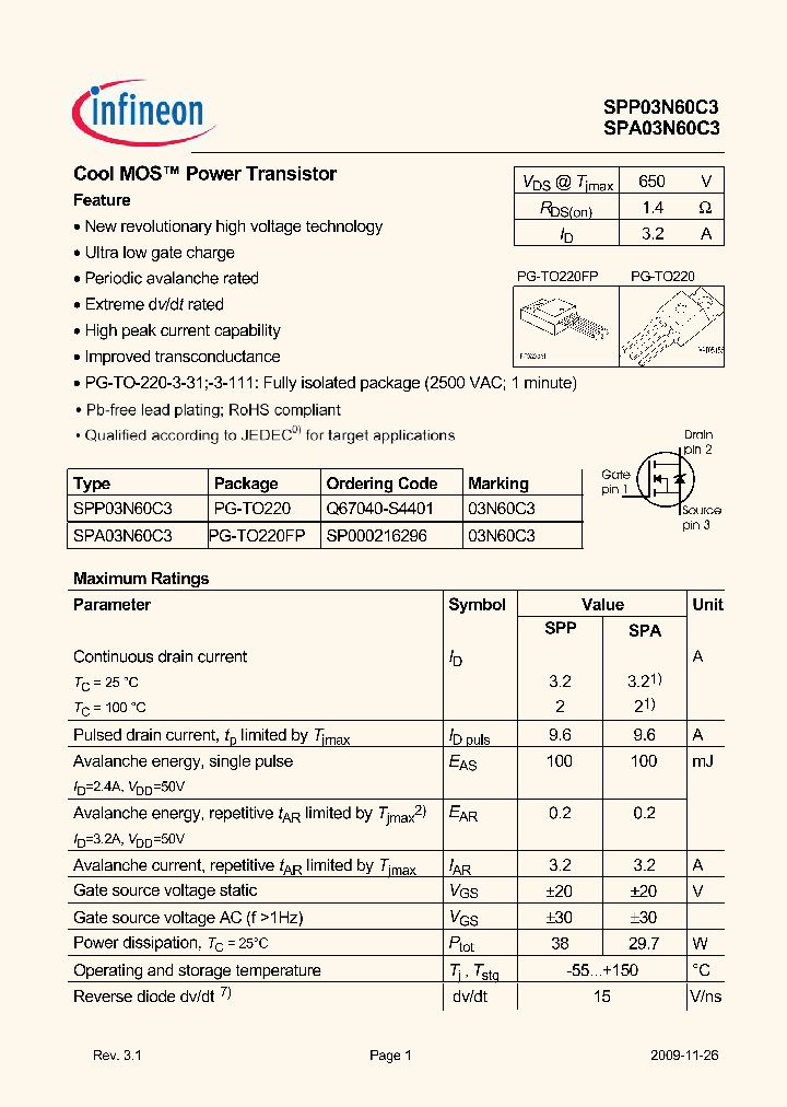 SPP03N60C3_5064966.PDF Datasheet