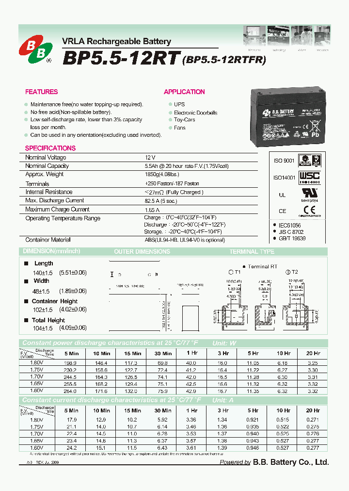 BP55-12RT_5065559.PDF Datasheet