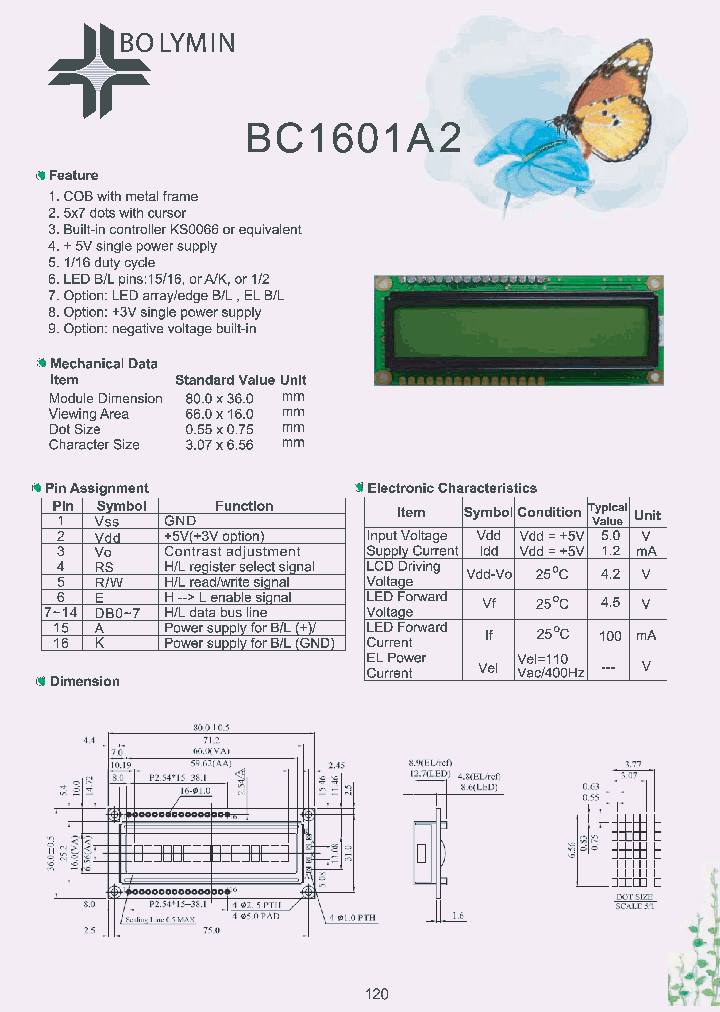 BC1601A2_5068330.PDF Datasheet