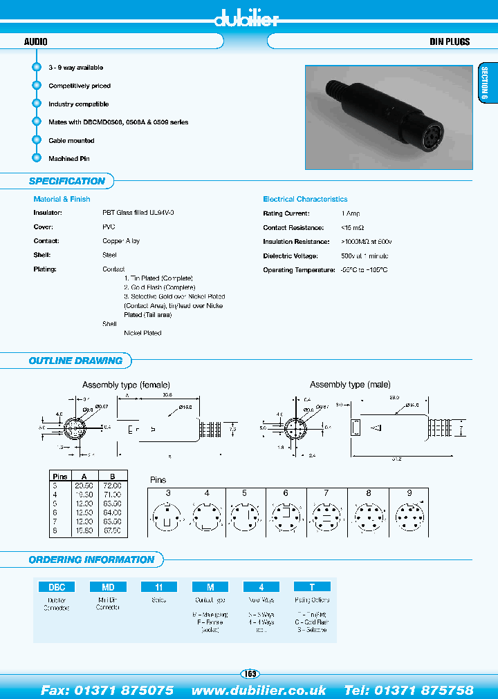 DBCMD11F3G_14853.PDF Datasheet