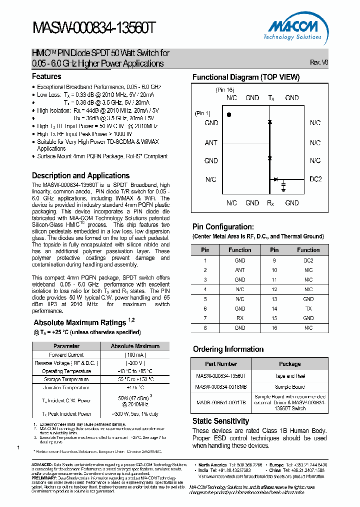 MASW-00083413560T_23525.PDF Datasheet