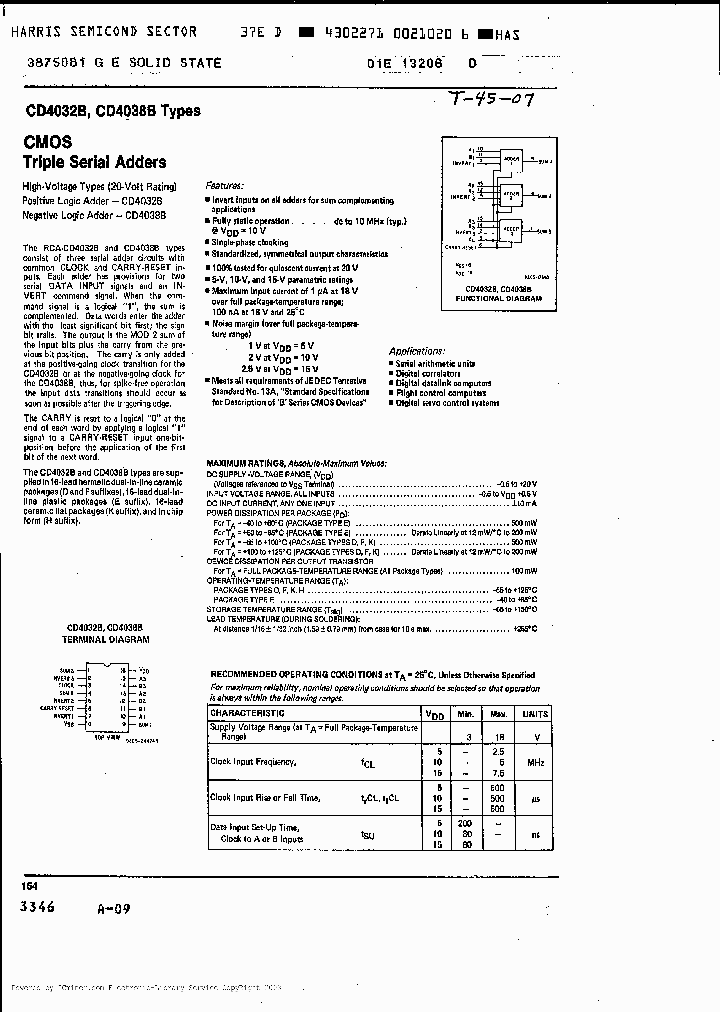 CD4032BH_28159.PDF Datasheet