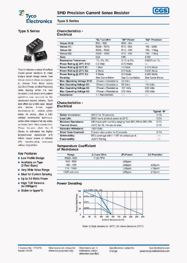 SP268RFT1624309-1_28314.PDF Datasheet