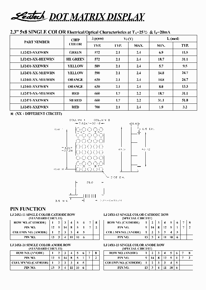 LJ2451-11EWRN_28396.PDF Datasheet