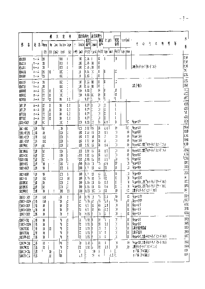 SB007-03Q_28526.PDF Datasheet
