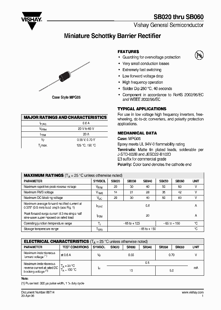 SB0201_28575.PDF Datasheet