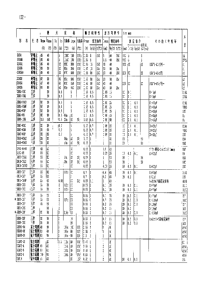 SB05-05P_28640.PDF Datasheet