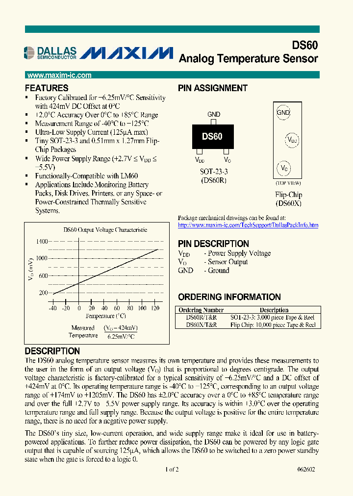 DS60_36028.PDF Datasheet