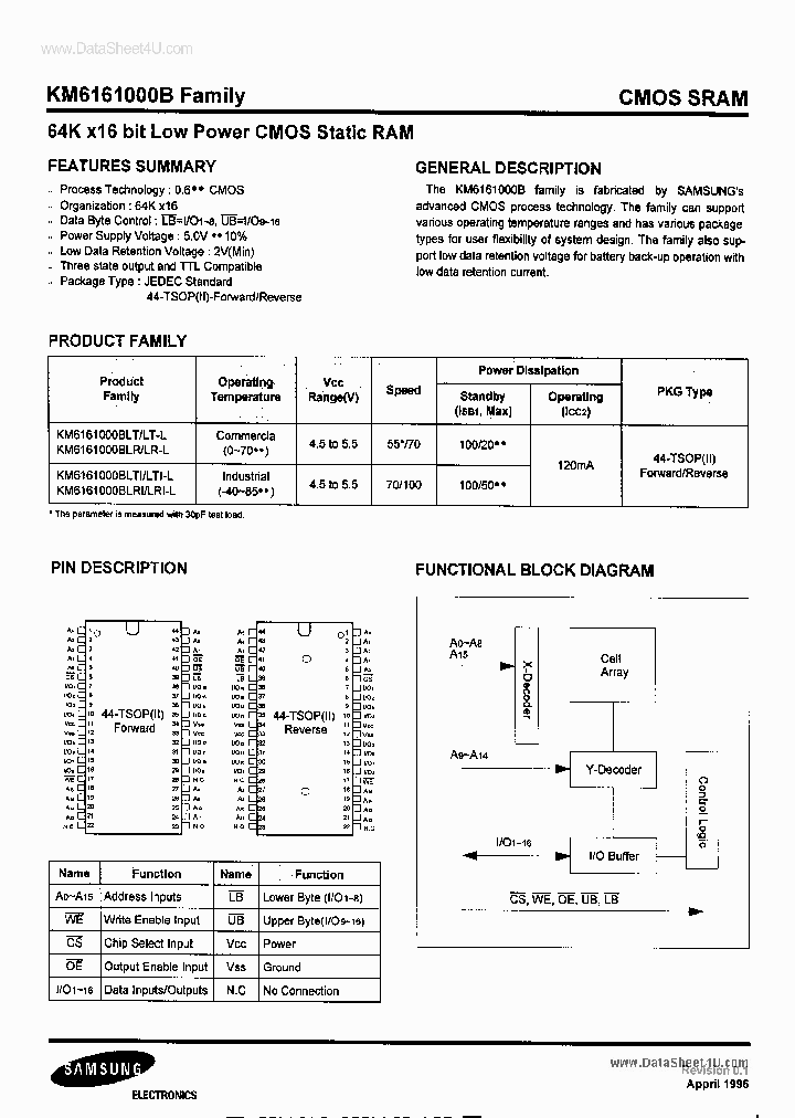 KM6161000B_38023.PDF Datasheet