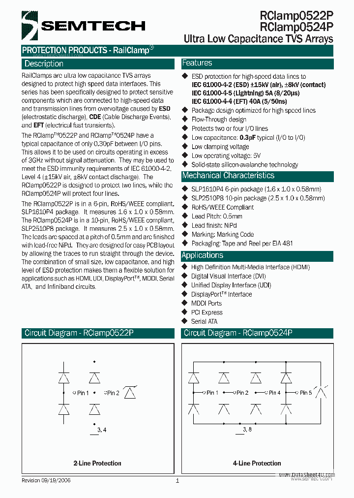 RCLAMP0522P_39990.PDF Datasheet