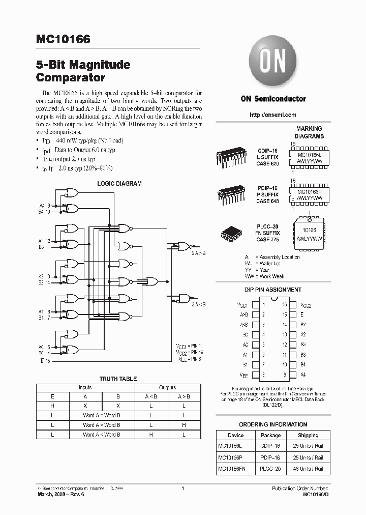 MC10166FN_62340.PDF Datasheet
