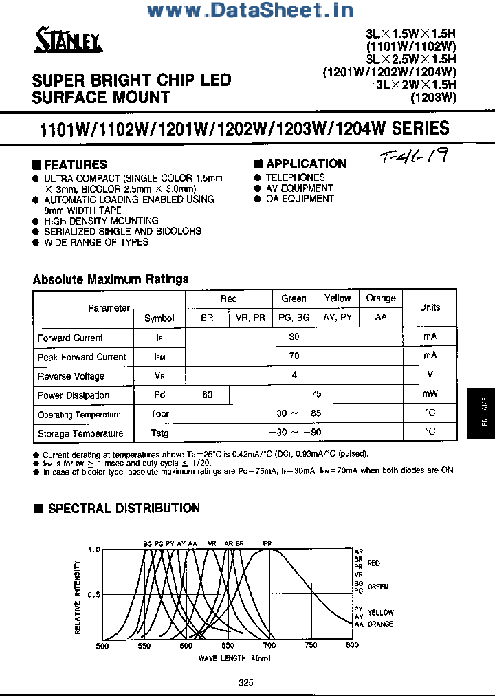 VR1101W_40901.PDF Datasheet