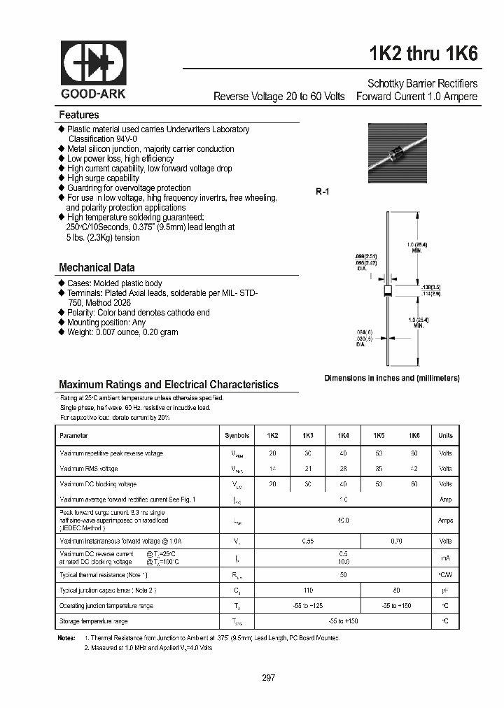 1K3_41566.PDF Datasheet