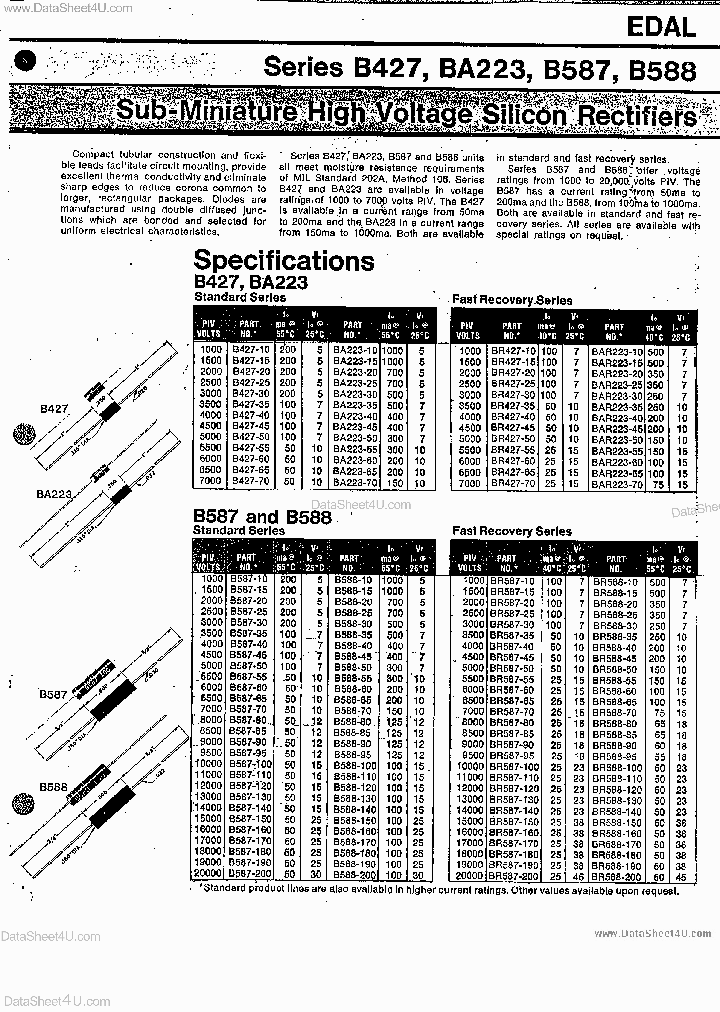 B587_42827.PDF Datasheet