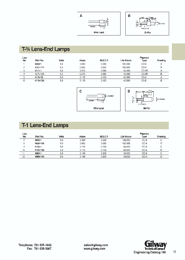 JAN-60_71993.PDF Datasheet