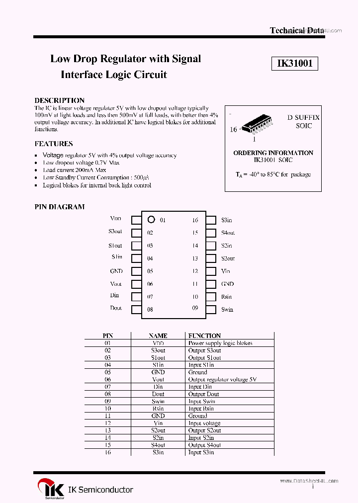 IK31001_72959.PDF Datasheet