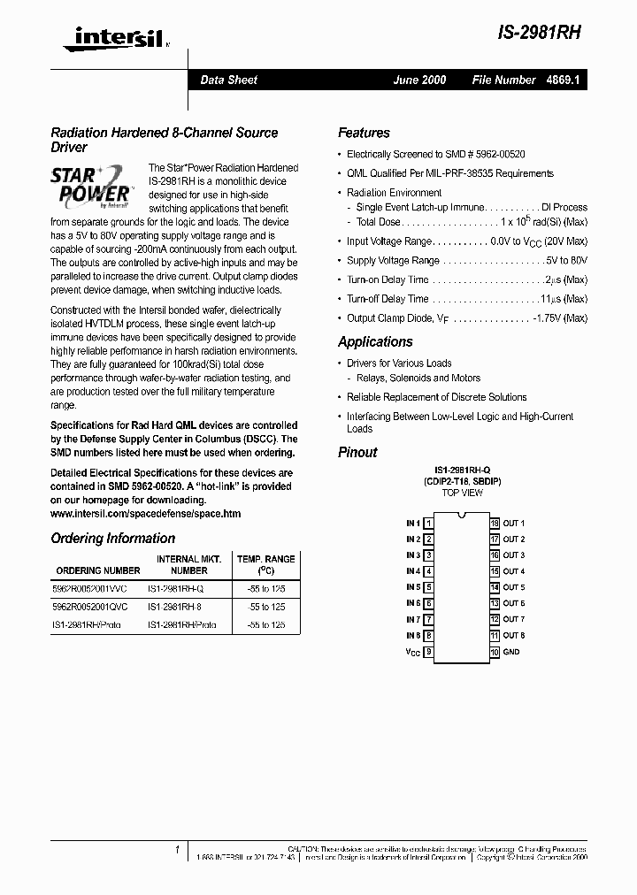 IS-2981RH_72920.PDF Datasheet